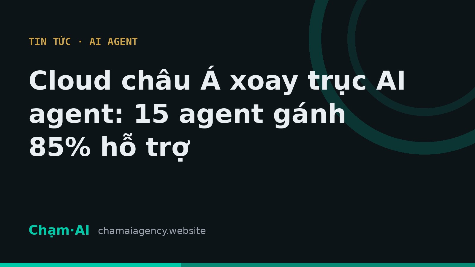 Ảnh bìa: cloud châu Á xoay trục quanh AI agent - Alibaba Agent Native Cloud và Huawei tại Thái Lan