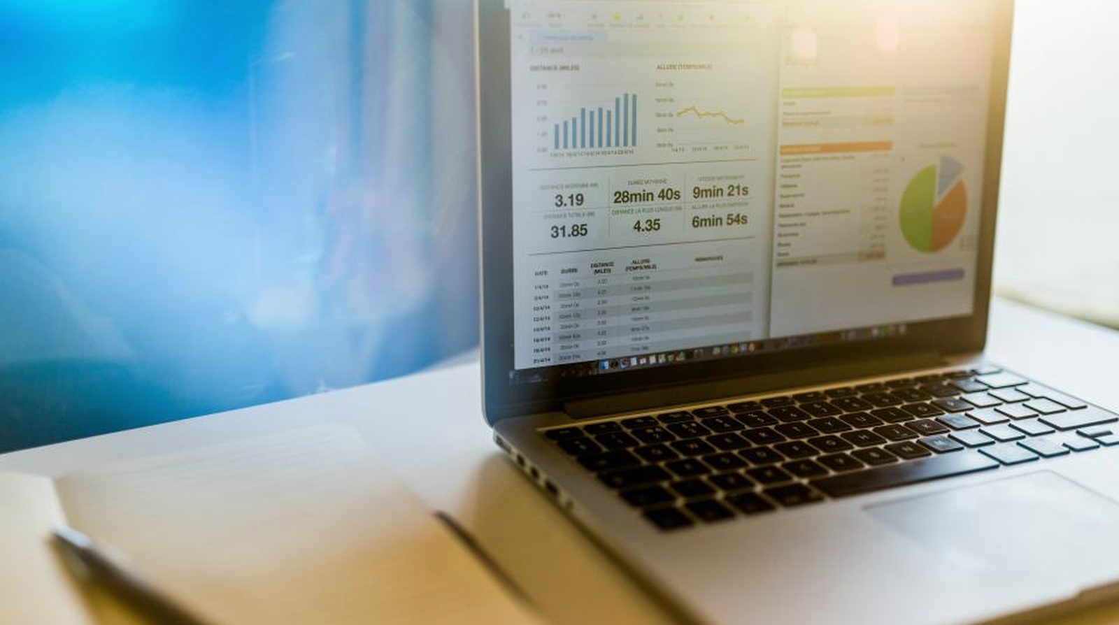 A laptop screen showing a metrics report with bar charts, a pie chart and summary figures - the kind of dashboard 80% of firms build to grade themselves